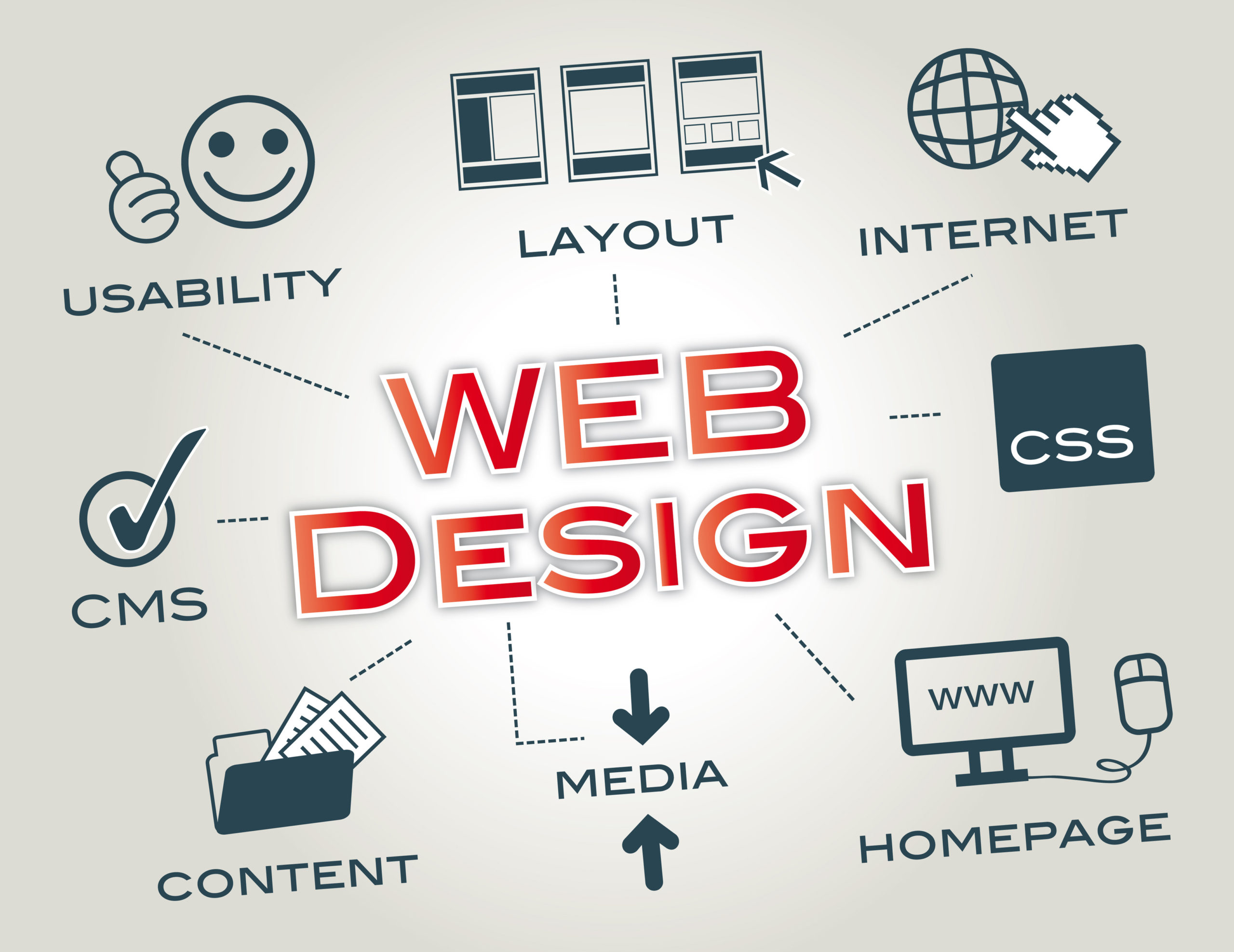 Web Desin Training in Ibadan - KDALInks Tech Academy
